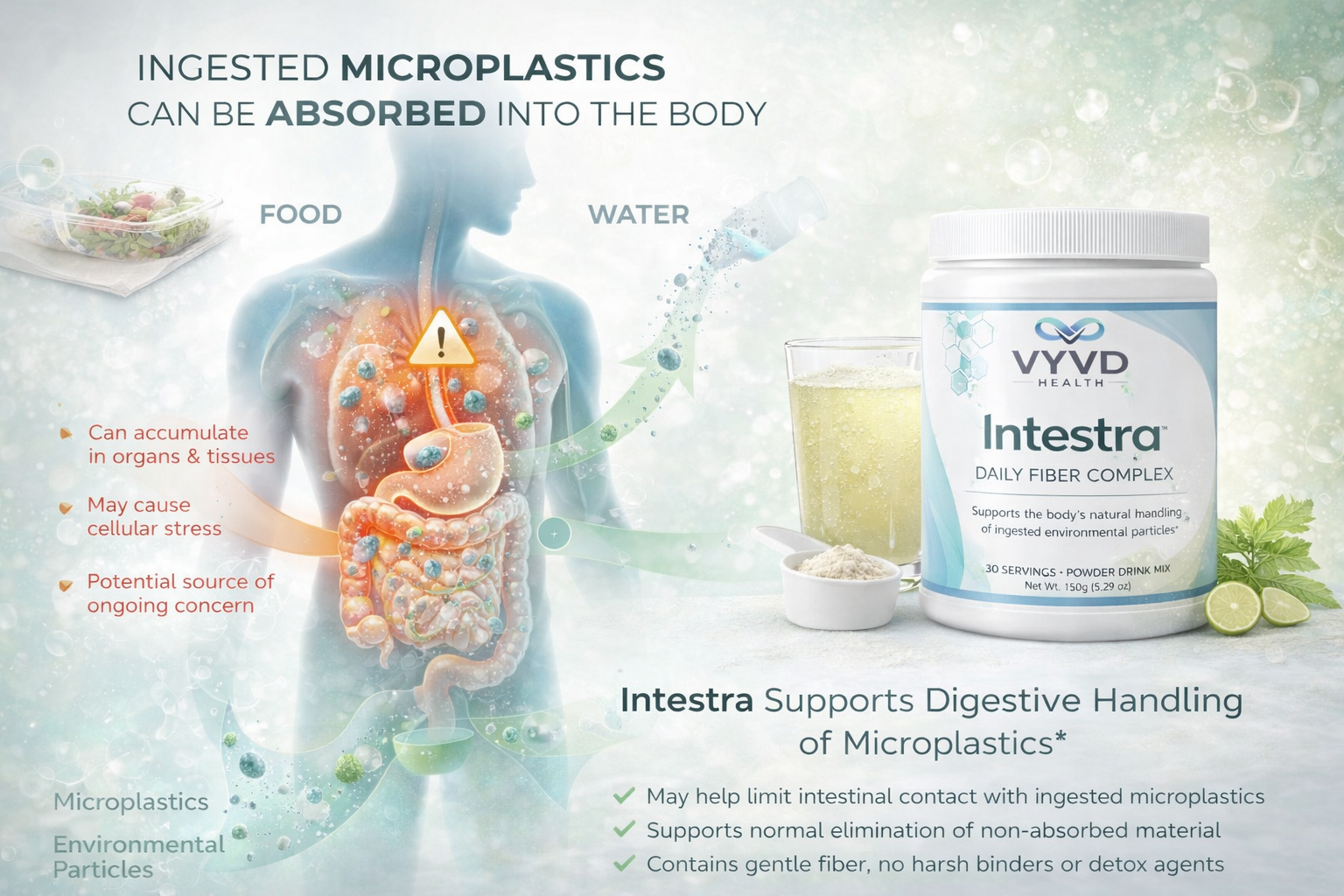 Intestra™ | Daily Fiber Complex for Digestive Balance & Support