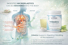 Intestra™ | Daily Fiber Complex for Digestive Balance & Support